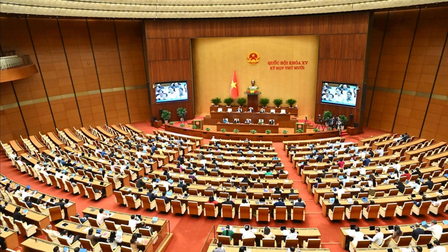 Quốc hội thảo luận về kinh tế xã hội và nhiều báo cáo quan trọng