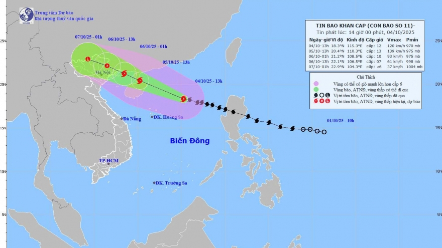 Bão số 11 di chuyển nhanh, cảnh báo mưa lớn diện rộng ở Bắc Bộ