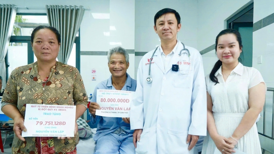 Kích hoạt báo động đỏ cứu sống bệnh nhân vỡ phình động mạch chủ ngực