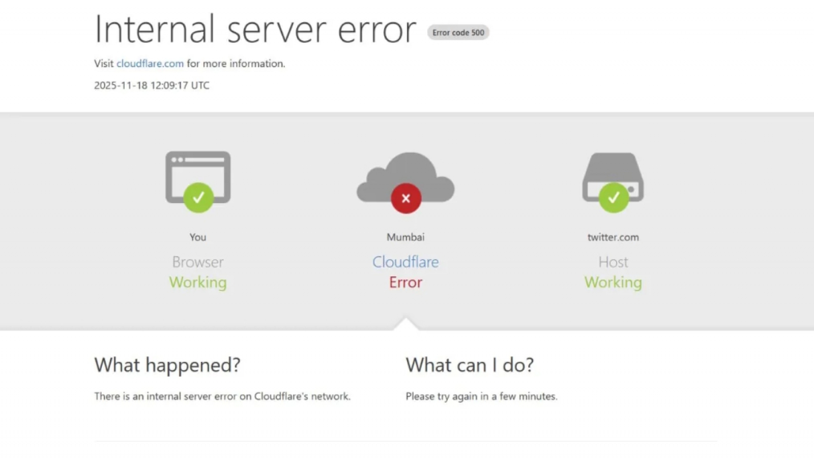 Cloudflare gặp sự cố khiến hàng loạt website lớn toàn cầu tê liệt
