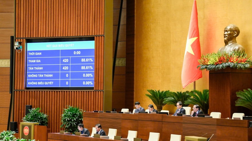 Dự toán ngân sách Trung ương chi cải cách tiền lương 57.470 tỷ đồng