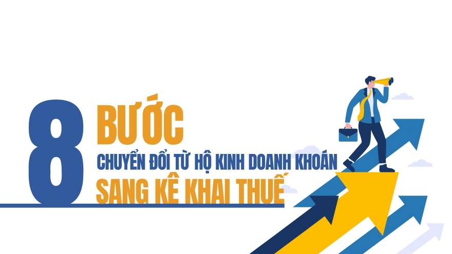 Chuyển đổi từ thuế khoán sang kê khai: Hộ kinh doanh cần làm gì để tránh rủi ro?