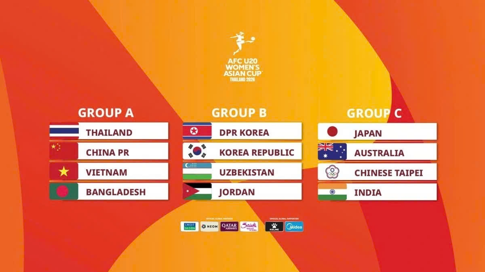Vietnam in favourable group for 2026 AFC U20 Women’s Asian Cup Finals