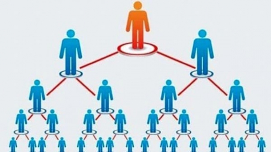 Siết chặt quản lý bán hàng đa cấp: Rào cản hay nền tảng cho doanh nghiệp tuân thủ?