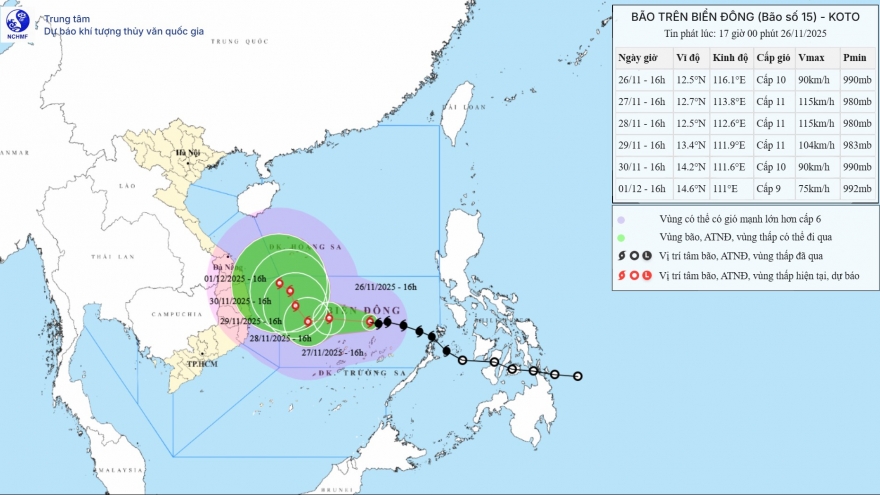 Bão số 15 (Koto) bắt đầu di chuyển chậm, cách đảo Song Tử Tây khoảng 230km