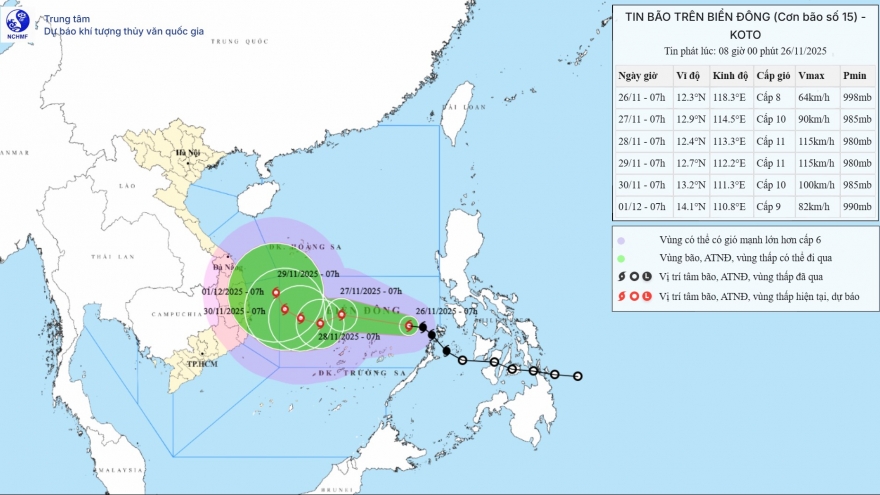 Bão số 15 (Koto) có diễn biến phức tạp, cường độ cực đại có thể giật cấp 14