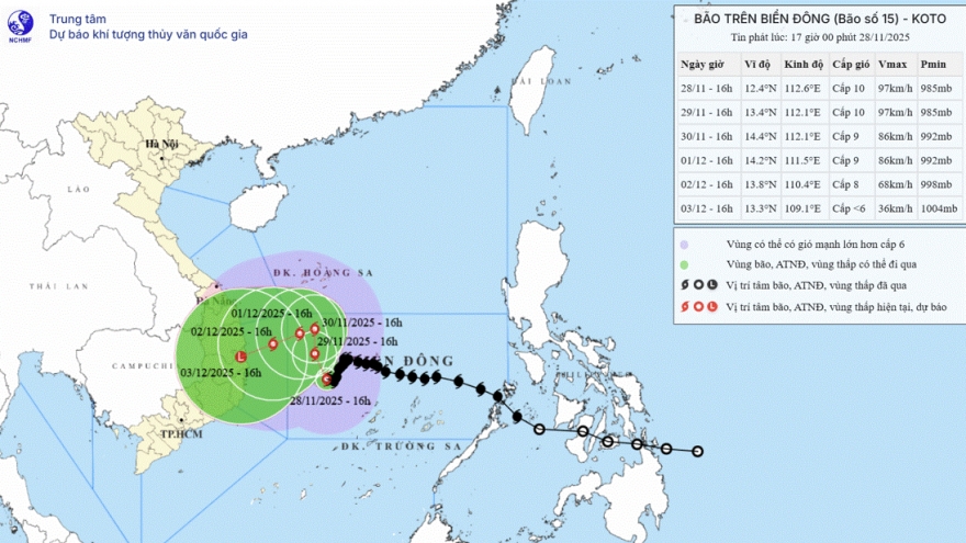 Bão số 15 di chuyển chậm, cảnh báo gió mạnh và sóng lớn trên biển