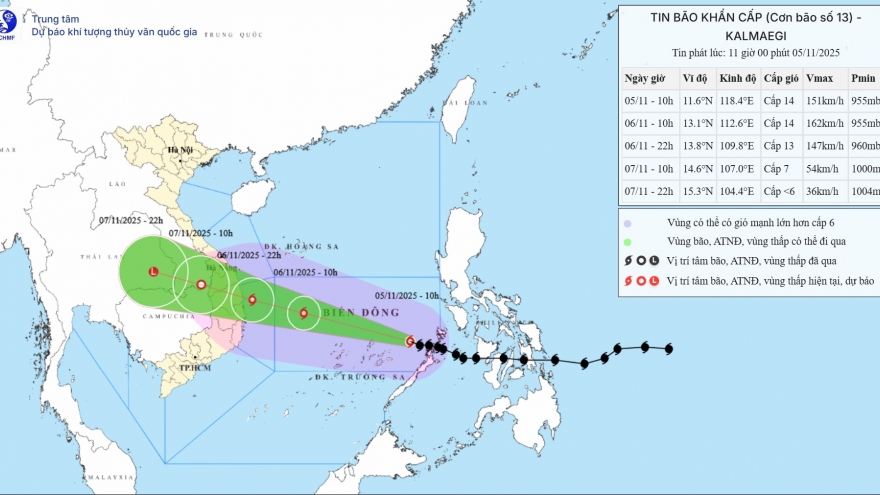 Cơn bão số 13 sắp đổ bộ: Nguy cơ mưa lớn, gió giật mạnh và nước dâng ven biển