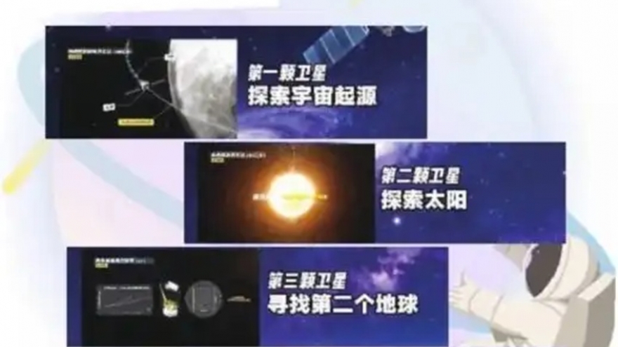 Trung Quốc lên kế hoạch tìm kiếm “Trái Đất thứ hai”