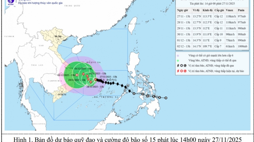 Bão số 15 giật cấp 15, di chuyển phức tạp trên Biển Đông