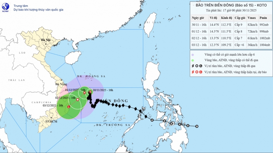 Bão số 15 sẽ suy yếu thành vùng áp thấp trước khi đổ bộ vào Gia Lai - Khánh Hòa