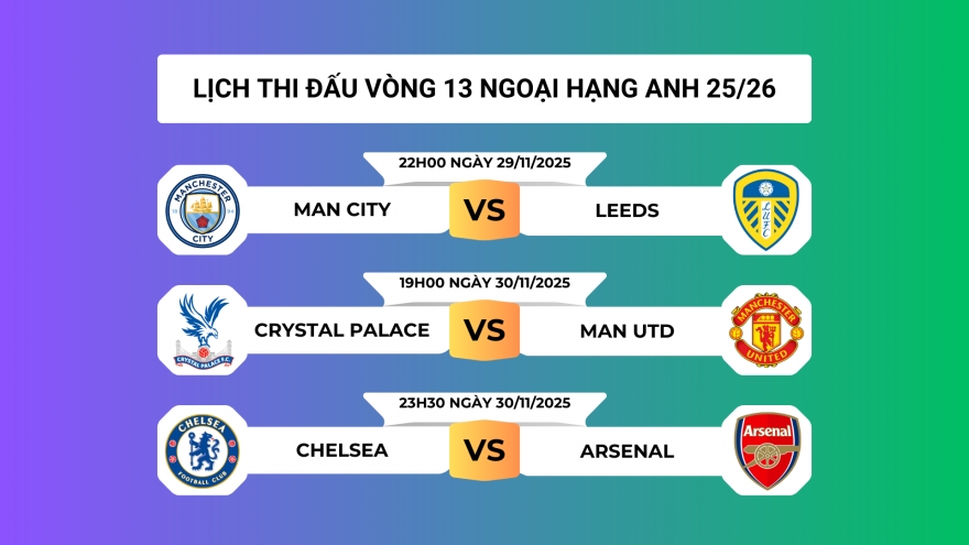 Lịch thi đấu vòng 13 Ngoại hạng Anh 2025/2026: Nóng bỏng derby London