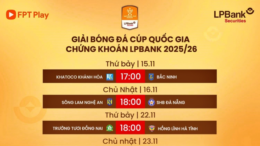 Vòng 1/8 Cúp Quốc gia 2025/2026: Nóng bỏng chung kết sớm