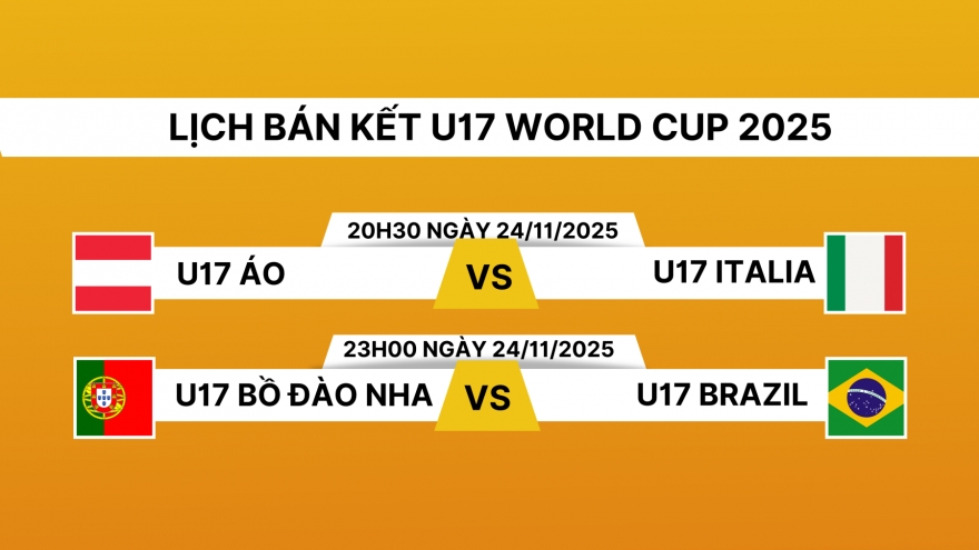 Lịch thi đấu bán kết U17 World Cup 2025: Bồ Đào Nha đại chiến Brazil