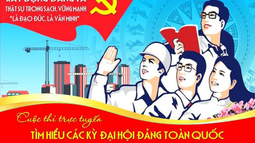 Thể lệ cuộc thi trực tuyến tìm hiểu các kỳ Đại hội Đảng toàn quốc