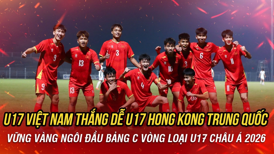 Kết quả vòng loại U17 châu Á 2026: U17 Việt Nam thắng dễ U17 Hong Kong Trung Quốc
