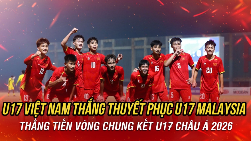 Kết quả U17 châu Á 2026 tối 30/11: U17 Việt Nam thắng thuyết phục U17 Malaysia