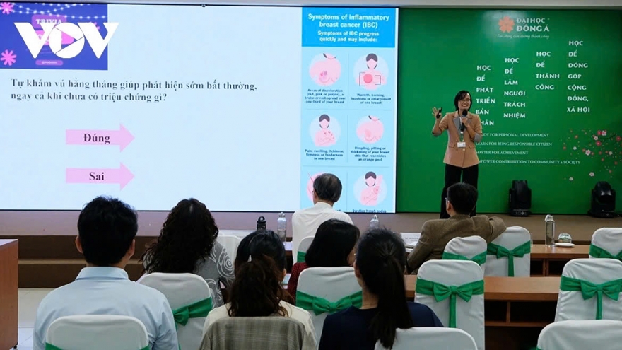 Experts urge proper screening as breast cancer cases rise