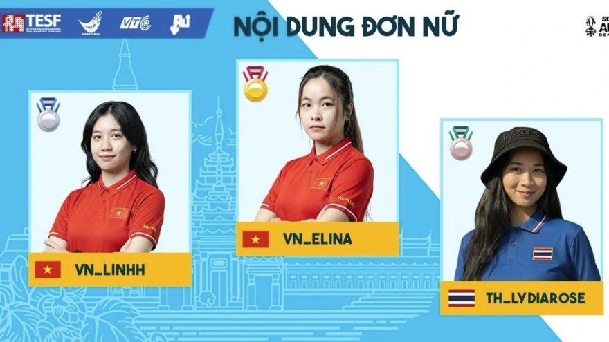 Vietnam excels with 2 golds in Audition at SEA Games 33