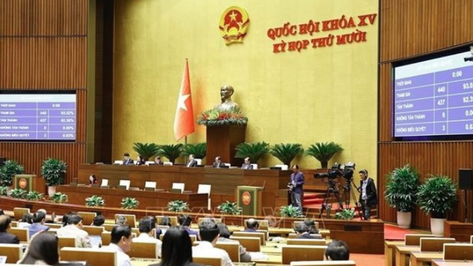 Legislature adopts important laws, resolutions