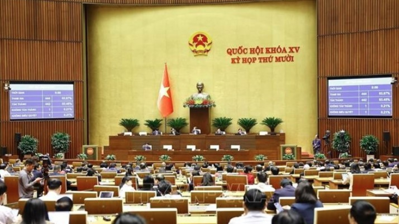 National Assembly approves amendments to anti-corruption law