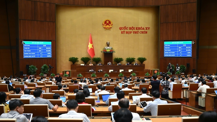 Quốc hội kiến tạo hành lang pháp lý, giáo dục Việt Nam đứng trước cơ hội bứt phá