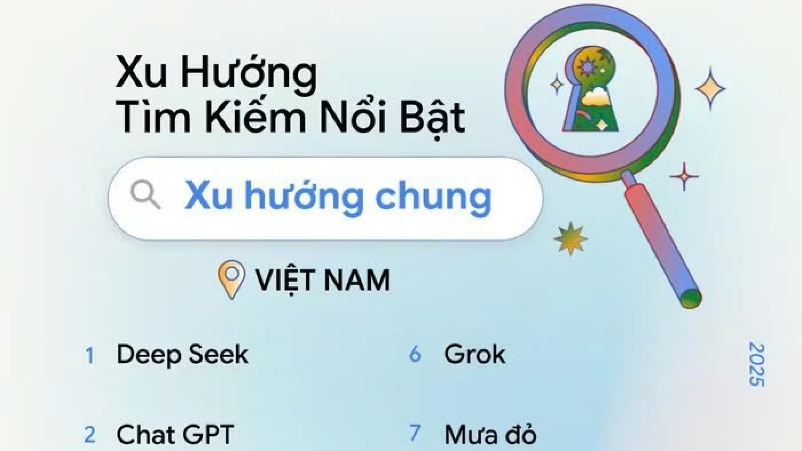 AI tops Google searches in Vietnam in 2025