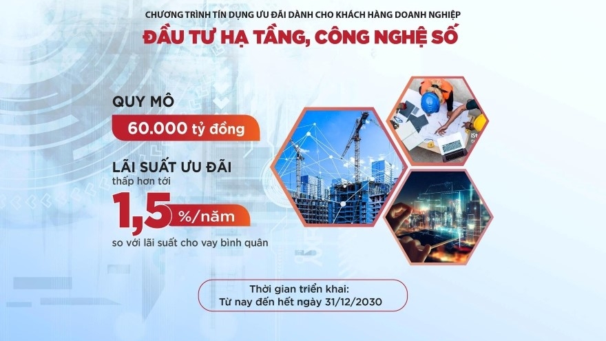 Agribank tiên phong cho vay ưu đãi doanh nghiệp đầu tư hạ tầng, công nghệ số