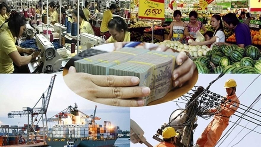 Business environment 2026: Measuring perceptions from enterprises