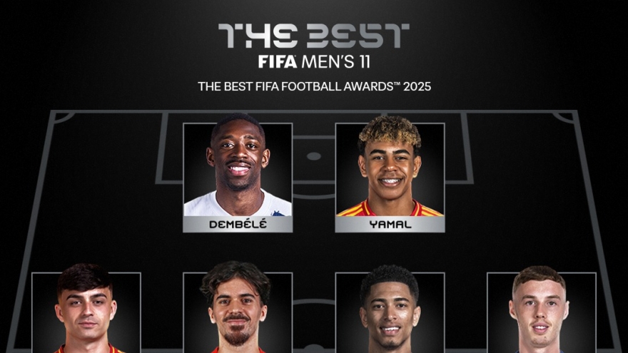 PSG áp đảo đội hình xuất sắc nhất thế giới năm 2025