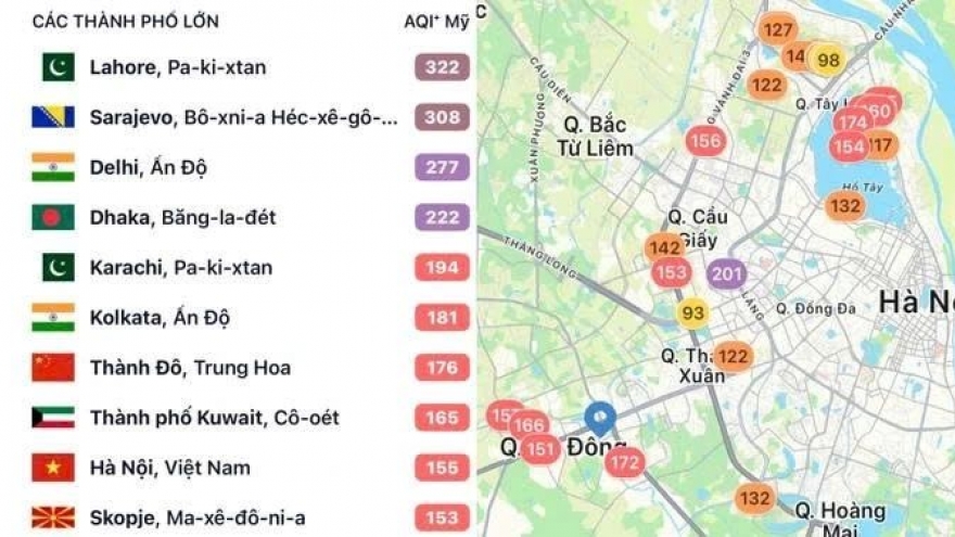 Hanoi’s air quality worsens again after brief improvement