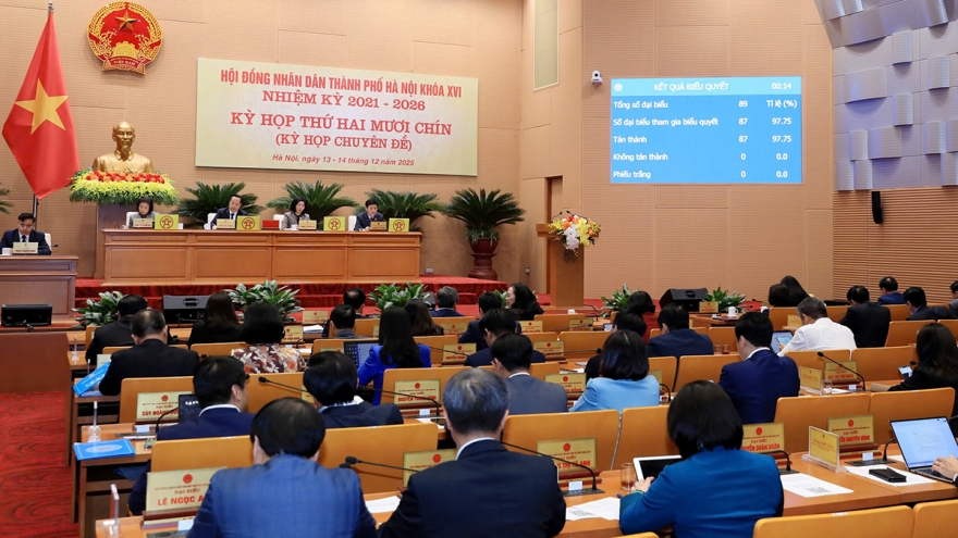 Hà Nội ban hành quy trình quyết định đầu tư, gỡ nút thắt cho dự án lớn