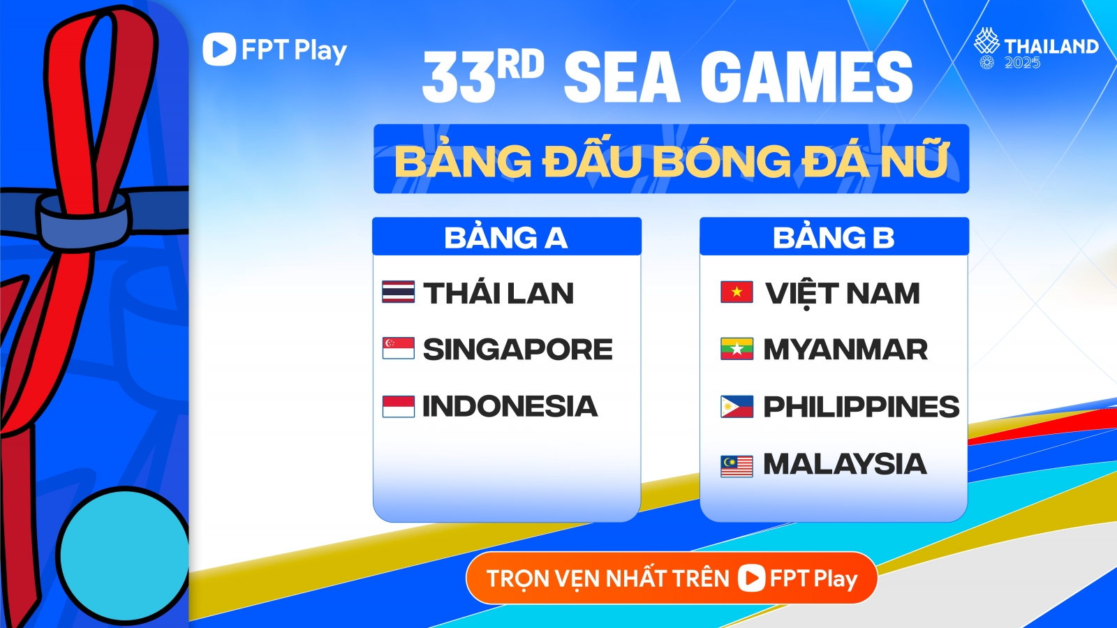 Kết quả bóng đá SEA Games 33 hôm nay 7/12: Indonesia rộng cửa vào bán kết