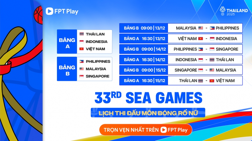 Lịch thi đấu bóng rổ nữ 5x5 SEA Games 33: Việt Nam chạm trán Thái Lan