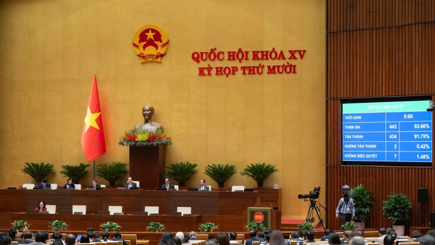 Luật An ninh mạng: Nền tảng pháp lý bảo vệ chủ quyền quốc gia trên không gian số