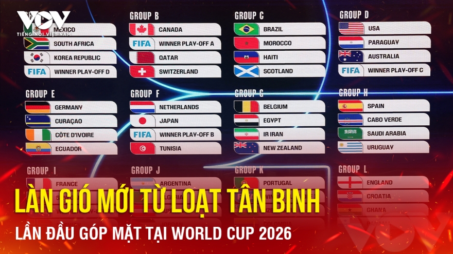 Tin bóng đá 6-12: Làn gió mới từ loạt tân binh lần đầu góp mặt tại World Cup 2026