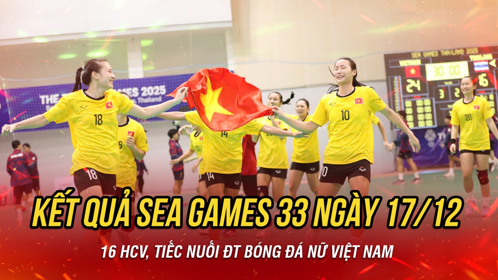 Kết quả SEA Games 33 ngày 17/12: TTVN giành 16 HCV, tiếc nuối ĐT nữ Việt Nam