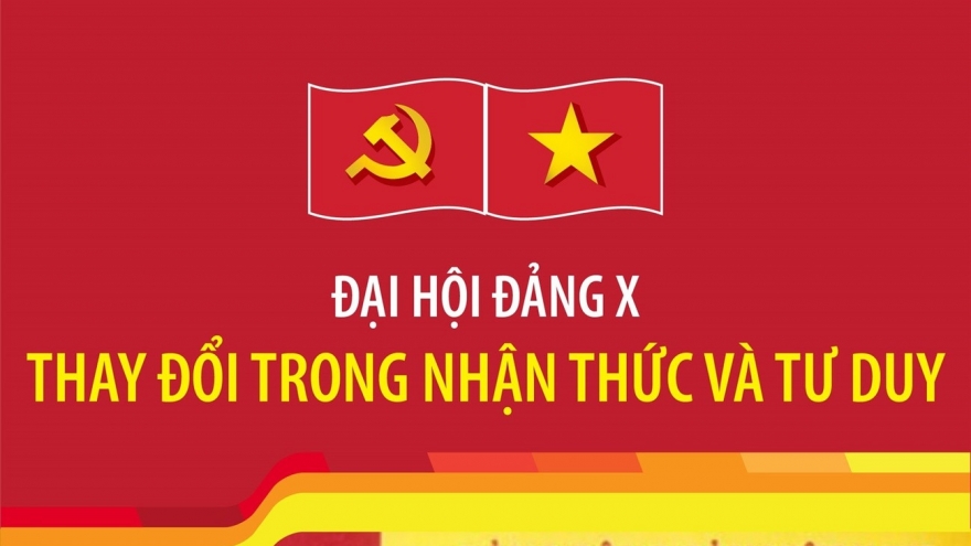 Đại hội Đảng X: Thay đổi trong nhận thức và tư duy
