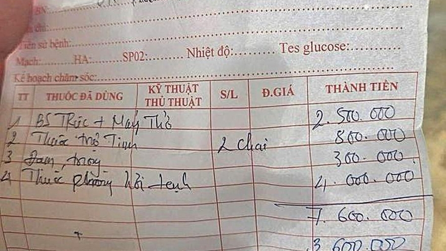 Sở Y tế Nghệ An xác minh dấu hiệu thu phí bất thường của một dịch vụ y tế tại nhà
