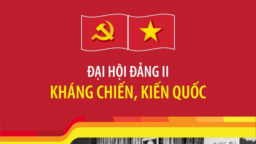 Đại hội Đảng lần thứ II: Kháng chiến, kiến quốc