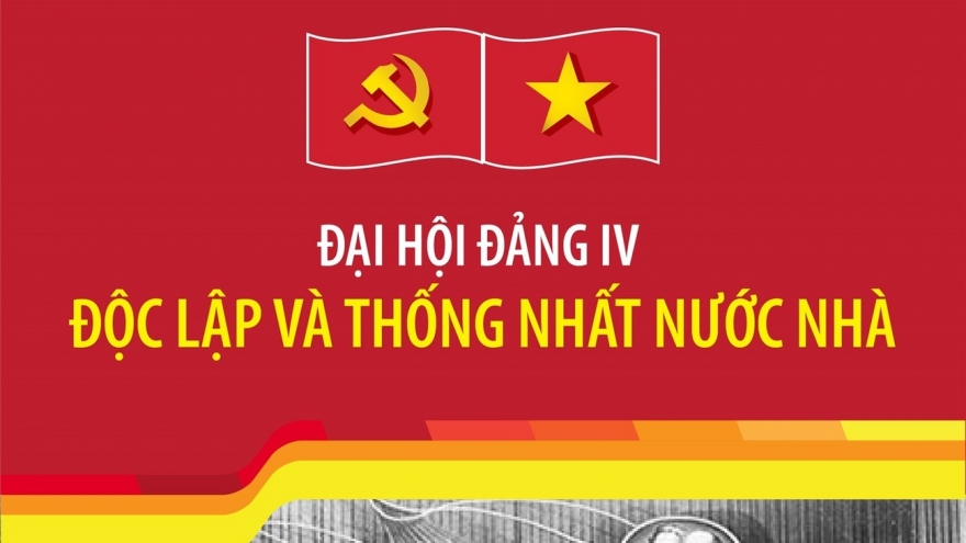Đại hội Đảng IV: Độc lập và thống nhất nước nhà