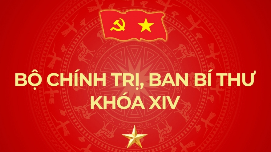Danh sách Bộ Chính trị, Ban Bí thư khóa XIV