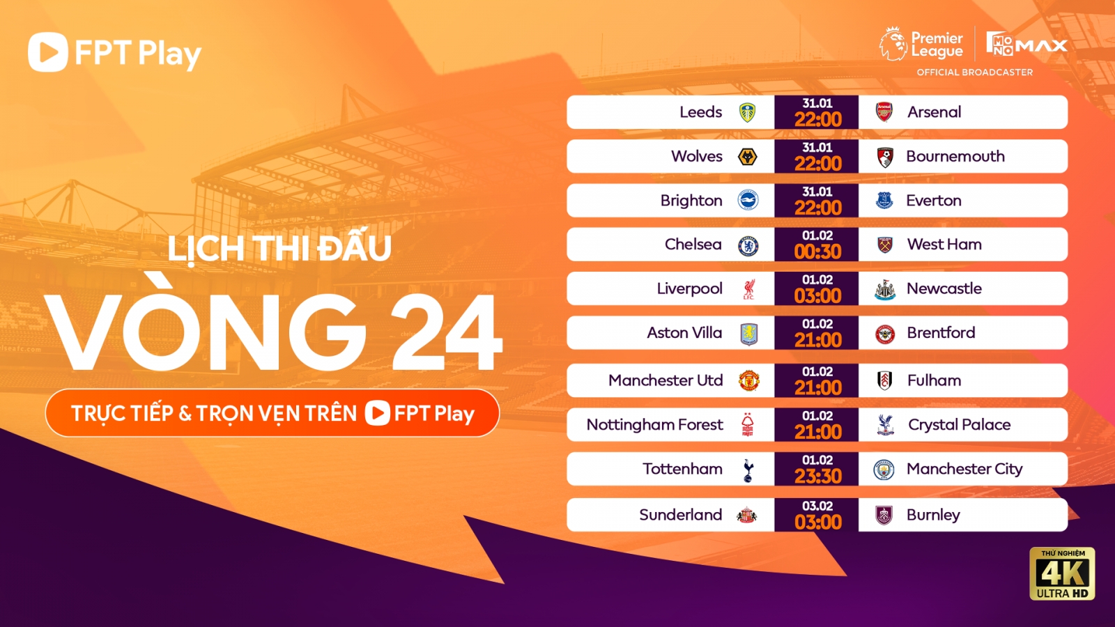 Lịch thi đấu và trực tiếp vòng 24 Ngoại hạng Anh 2025/2026