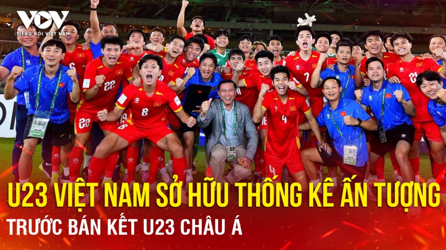 Tin bóng đá 18-1: U23 Việt Nam sở hữu thống kê ấn tượng trước bán kết U23 châu Á