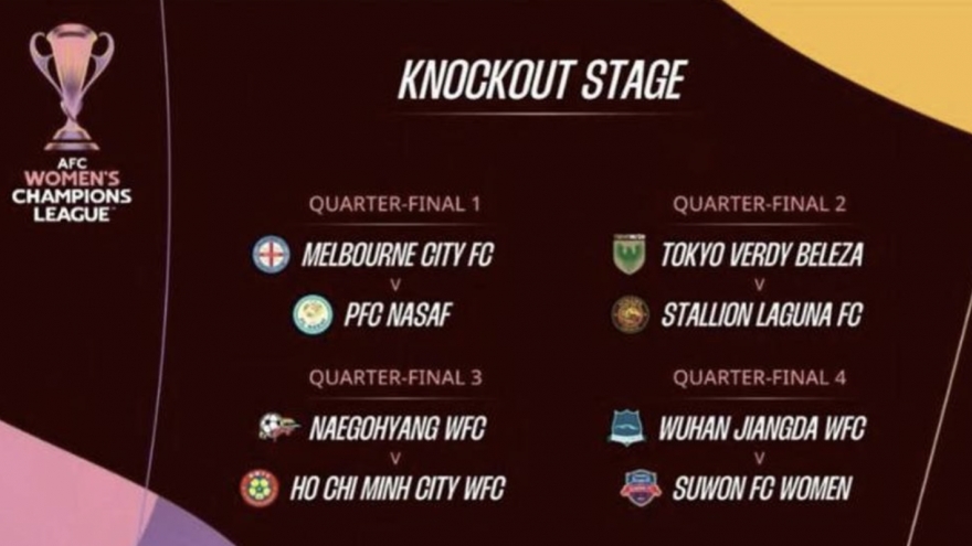 HCM City Women’s FC to face DPRK’s Naegohyang FC in Laos