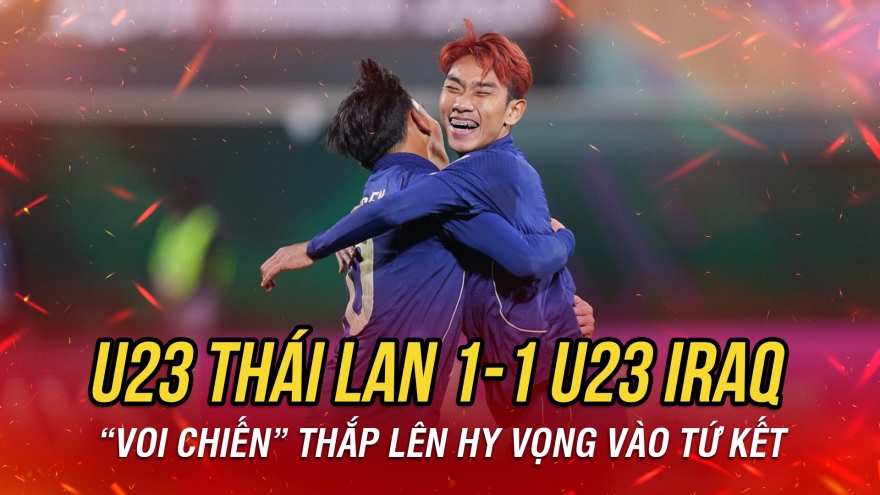 Kết quả U23 châu Á 2026 hôm nay 11/1: U23 Thái Lan chia điểm với U23 Iraq