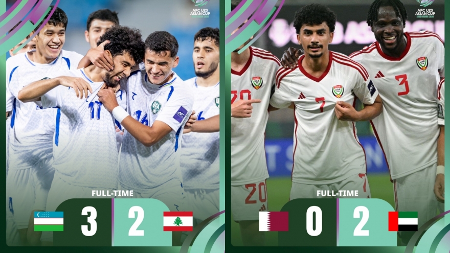 Kết quả U23 châu Á 2026 hôm nay 8/1: Ứng viên vô địch thắng kịch tính