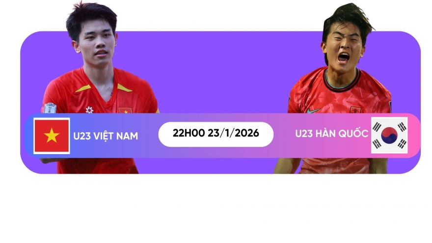 Lịch thi đấu U23 Việt Nam vs U23 Hàn Quốc tranh hạng Ba U23 châu Á 2026