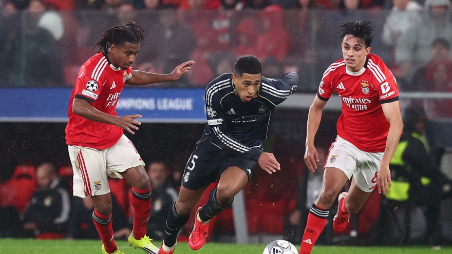 Danh sách các đội dự play-off Cúp C1 châu Âu: Bất ngờ Real Madrid và PSG