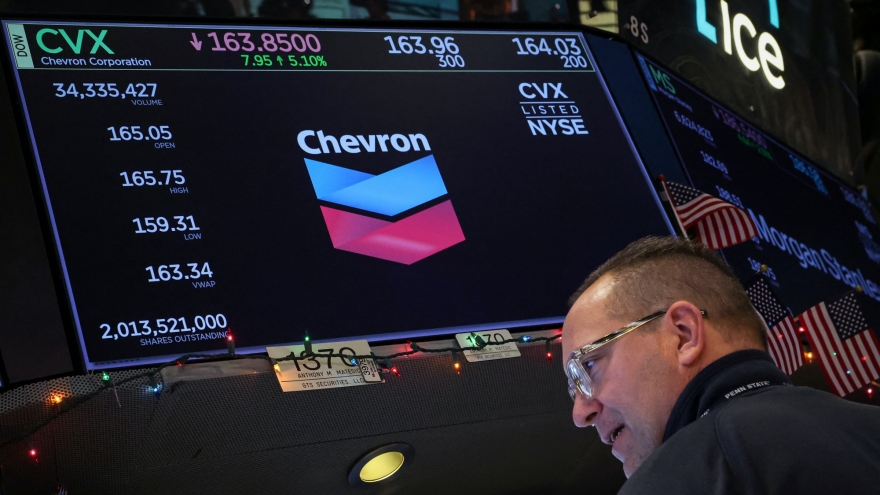 Cổ phiếu năng lượng Mỹ tăng mạnh sau kế hoạch của ông Trump tại Venezuela